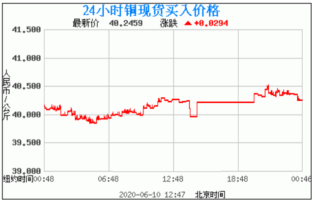 开云_中建设计集团有限公司(直营总部)薛峰总建筑师受聘为全国无障碍建设专家委员会成员(图2) Kaiyun官网入口 - 首页通道